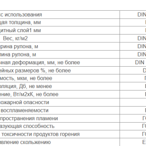 Линолеум Vinyl SW Flex Line 3141 Black (ш.р. 2 м)