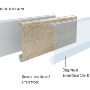 Кварцевый плинтус SPC Alpine Floor Grand Sequoia 11-5 Камфора 11х80 мм (пог. м)