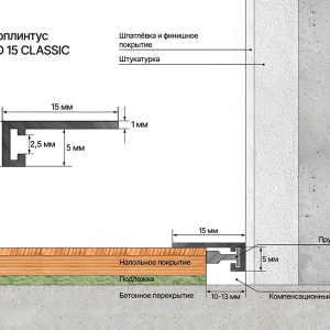 Плинтус Laconistiq Micro 15 Mini щелевой Светлый шампань матовый 5х15х2000 мм 