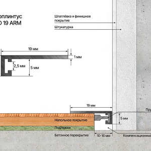 Плинтус Laconistiq Micro 19 Mini щелевой Золотой матовый 5х19х2000 мм 