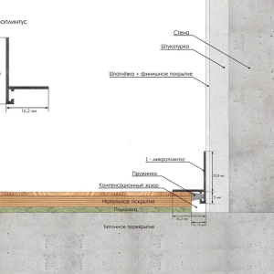 Плинтус Laconistiq Micro L щелевой Белый матовый 16,2х25,8х5х2450 мм 