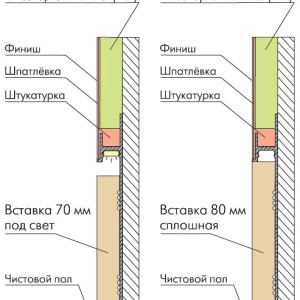Скрытый плинтус Ликорн (C-02.2.2) под свет с вставкой под покраску (К-27.70) 13.3х105 мм (пог. м)