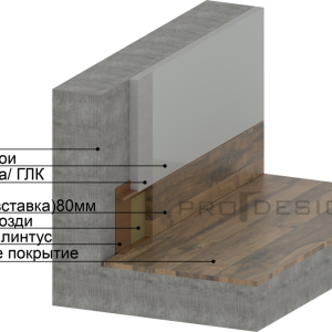 Вставка плинтус Pro Design Universal Белый 12х80 мм (пог. м)