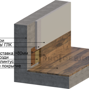 Вставка плинтус Pro Design Universal Белый 12х80 мм (пог. м)