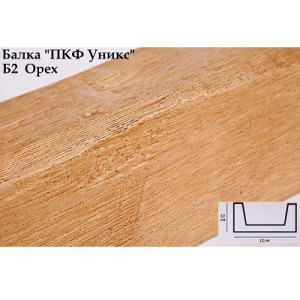 Балка Уникс Классика Б2 Орех