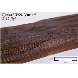 Доска Уникс Классика Д-12 Дуб