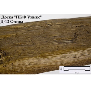 Доска Уникс Классика Д-12 Олива