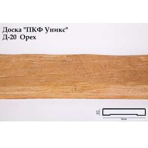 Доска Уникс Классика Д-20 Орех