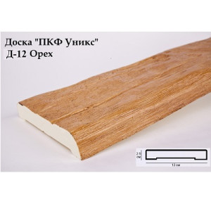 Доска Уникс Классика Д-12 Орех