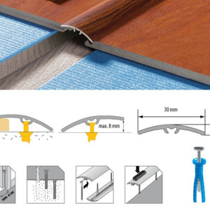 Порог ламинированный ПВХ Cezar 40 мм B 0.9 п.м.