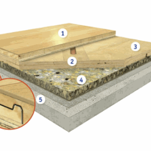 Sport Tarflex фанера 9мм для спортивных полов Tarkett